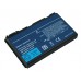 RETRO Acer Extensa 5220, 5620, TravelMate 5520, 5720, 7520, 7720 Notebook Bataryası - 6 Cell RETRO Acer Extensa 5220, 5620, TravelMate 5520, 5720, 7520, 7720 Notebook Bataryası - 6 Cell