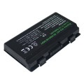 RETRO Asus X51, X51H, X51L, X51R, X51RL Notebook Bataryası - RASL-020