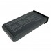 RETRO Dell Inspiron 1000, 1200, Latitude 110L Notebook Bataryası - RDL-041