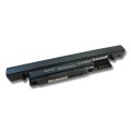 RETRO Grundig BATAW20L61, BATAW20L62 Notebook Bataryası