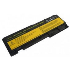 RETRO Lenovo ThinkPad T420s, T420si Notebook Bataryası