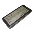 RETRO Panasonic ToughBook CF-VZSU29 Noteboook Bataryası