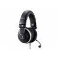 CM Storm SGH-4600-KWTA1-CERES-500 Siyah/Gri Mikrofonlu Kulaklık