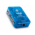S-link SL-302 2 VGA Switch