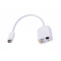 S-link SL-MDV25 Mini DVI to Video 20cm Apple Kablosu